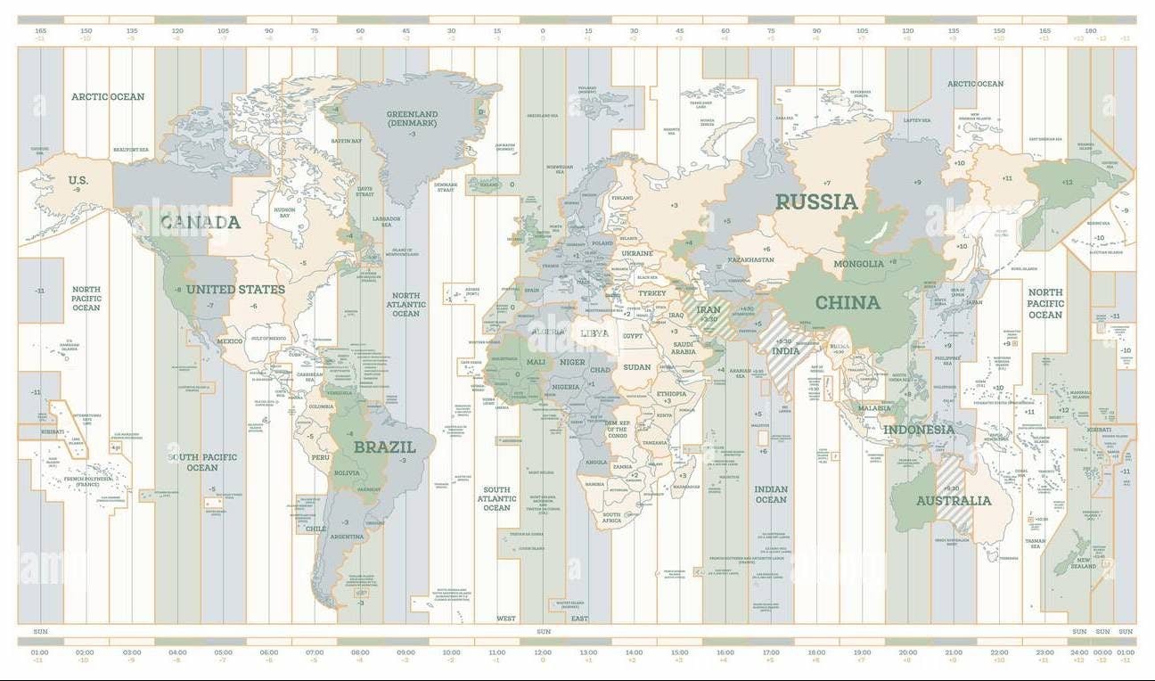 Tackling Timezone Troubles: Mastering Time-Related Bugs in Global Applications